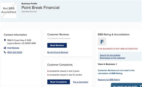 Get BBB Accredited. . Point break financial bbb